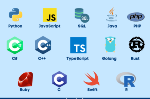 Top In-Demand Programming Languages